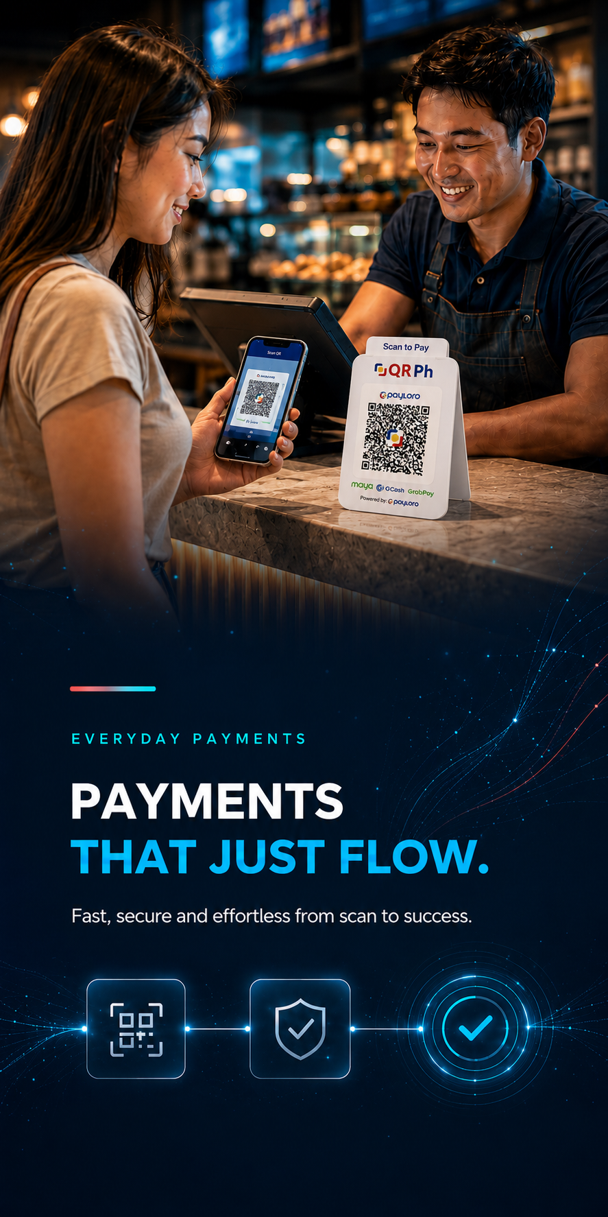 PayLoro customer support team
